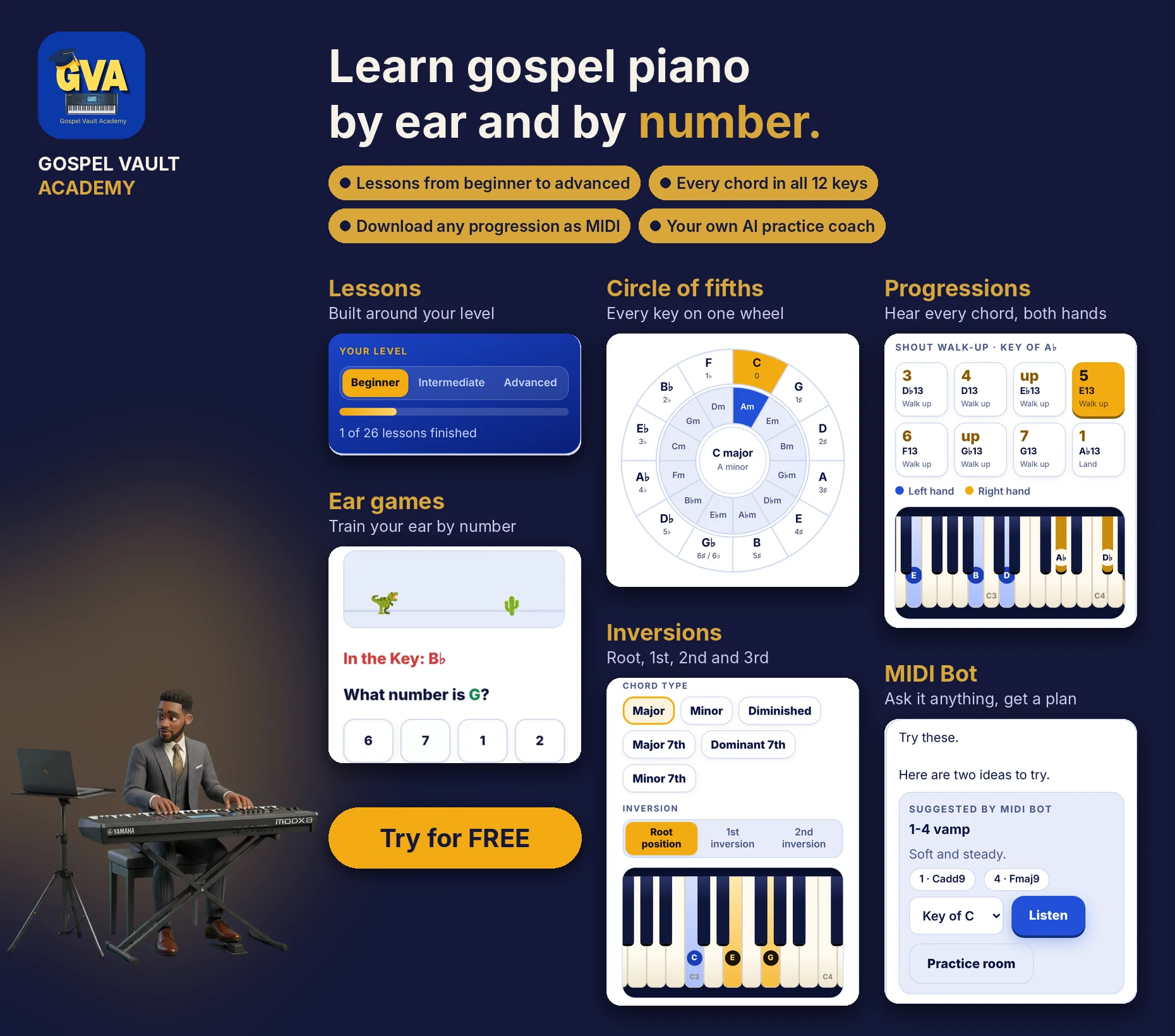 Gospel Vault Academy: learn gospel piano by ear and by number, with lessons, the circle of fifths, inversions, progressions, ear games and the MIDI Bot